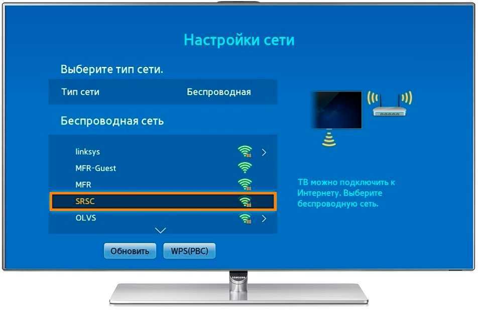 Как подключить цифровую приставку к вайфаю