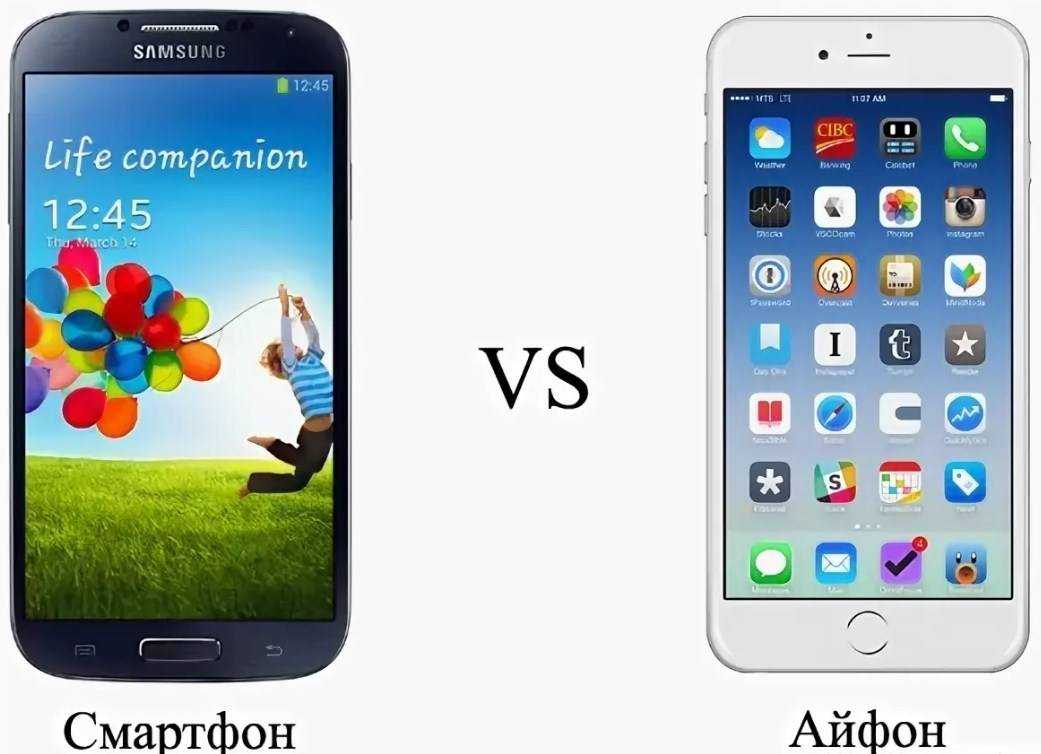 Что лучше: андроид или ios?