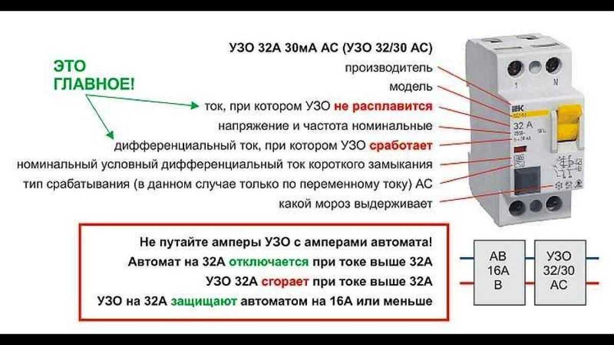 Как выбрать автомат узо на стиральную машину 