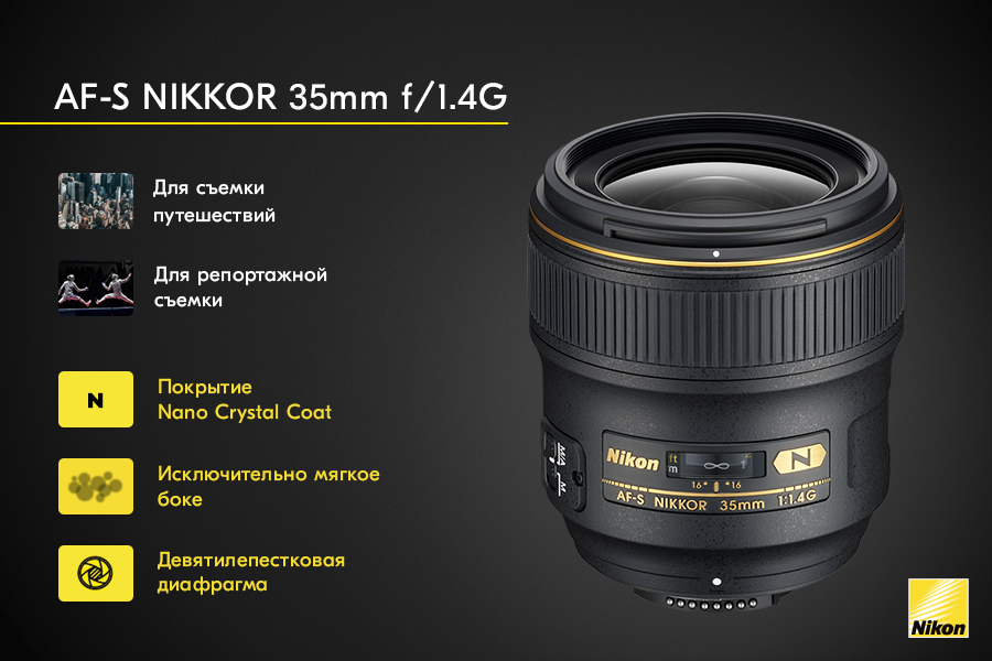 Особенности, отзывы советы по использованию nikon 35 мм dx и nikon 35 мм fx