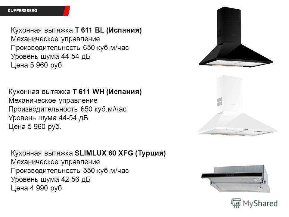 🏡 топ самых тихих вытяжек для кухни на 2023 год