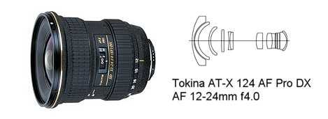 Обзор широкоугольного объектива Tokina 128 AT-X Pro SD 12-28 F 4 IF DX Aspherical для камер Nikon с примерами фотографий и отзывами пользователей