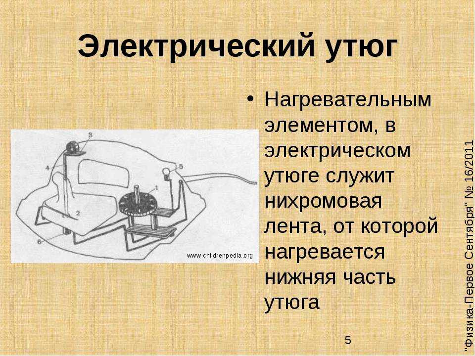 Полезные функции современного утюга