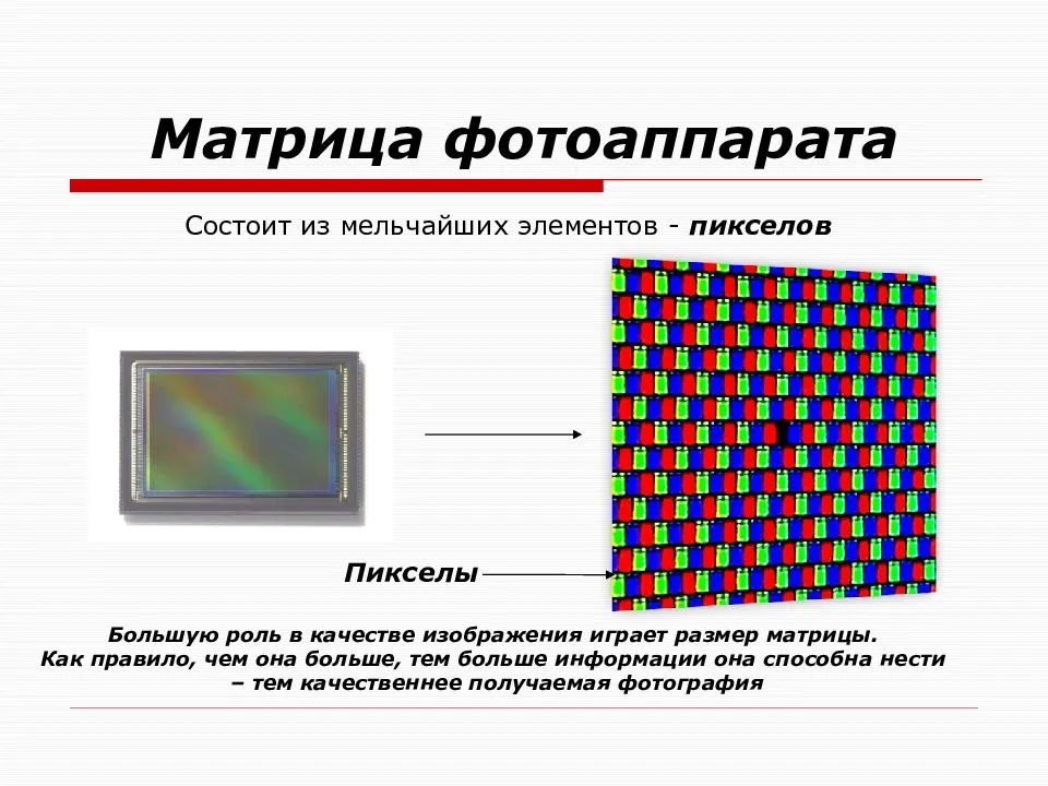 Обозначение пикселей. Размер матрицы зеркального фотоаппарата. Принцип работы ПЗС матрицы и камеры. Строение матриц у видеокамер. Из чего состоит матрица камеры.