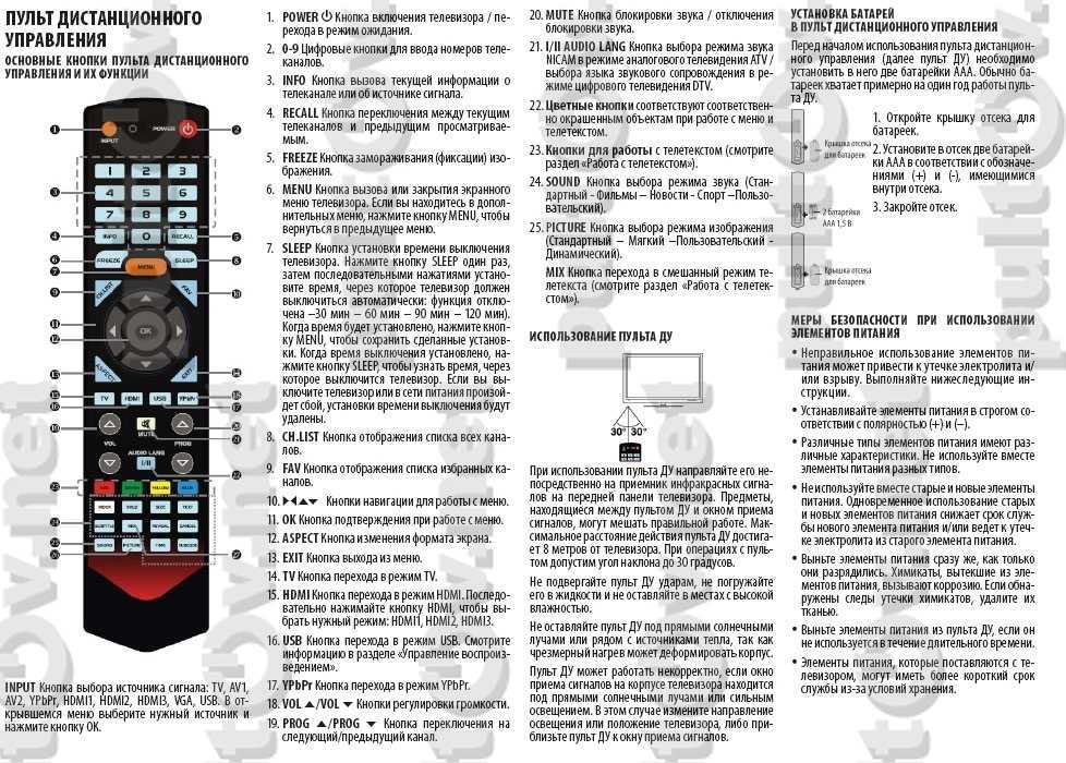Как самостоятельно разблокировать пульт от телевизора