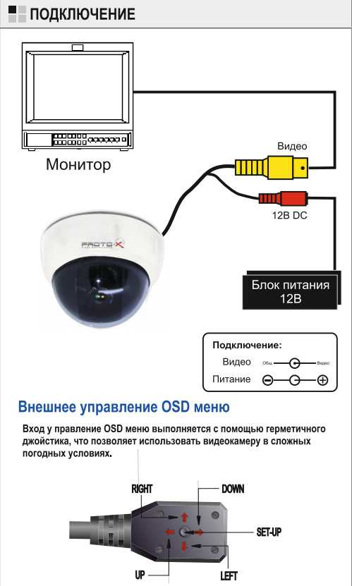 Как подключить камеру видеонаблюдения к телевизору напрямую? slavan53.ru