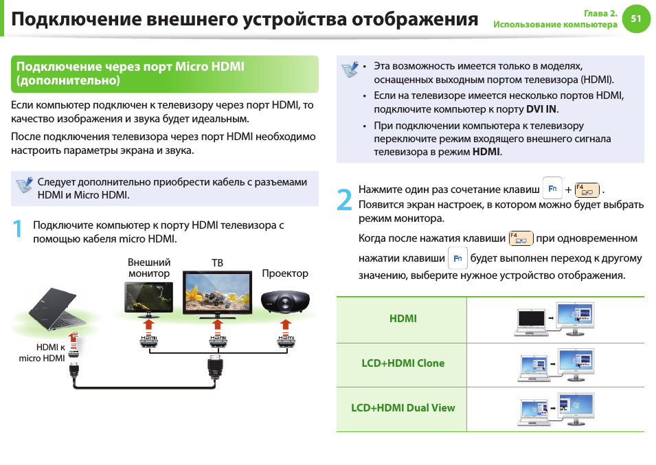 Как подключить айфон к телевизору? все способы