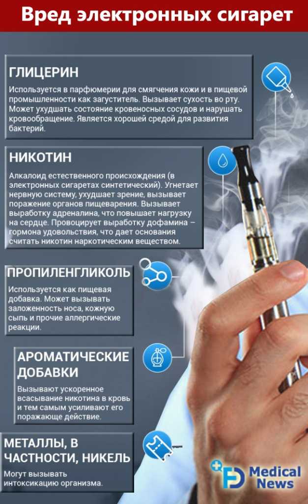 Почему не получается открутить атомайзер и что с этим делать