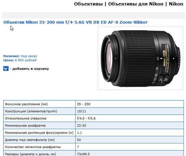Какие nikon с моторами