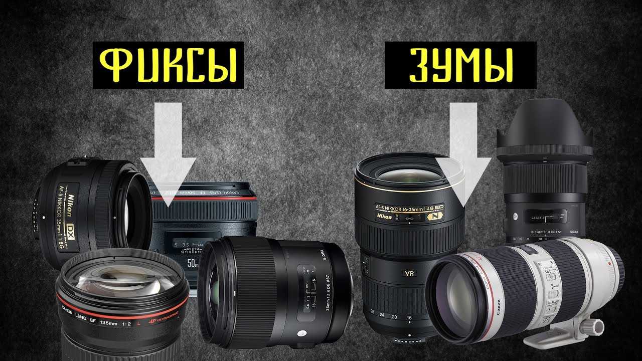 Объектив для зеркального фотоаппарата. миф о светосильном объективе - нужен ли вам светосильный объектив?