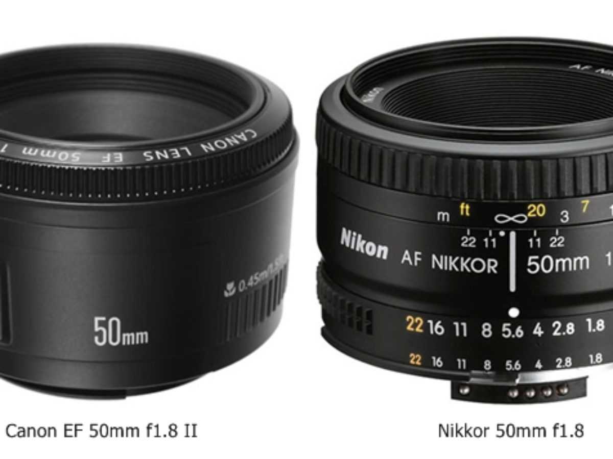 Маркировка объективов nikon