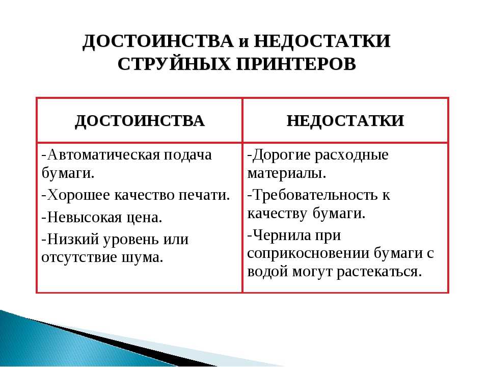 Светодиодный принтер: преимущества и недостатки, топ-13 моделей