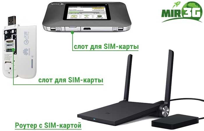 Wi-fi роутер для usb 3g/4g модема. как правильно выбрать?