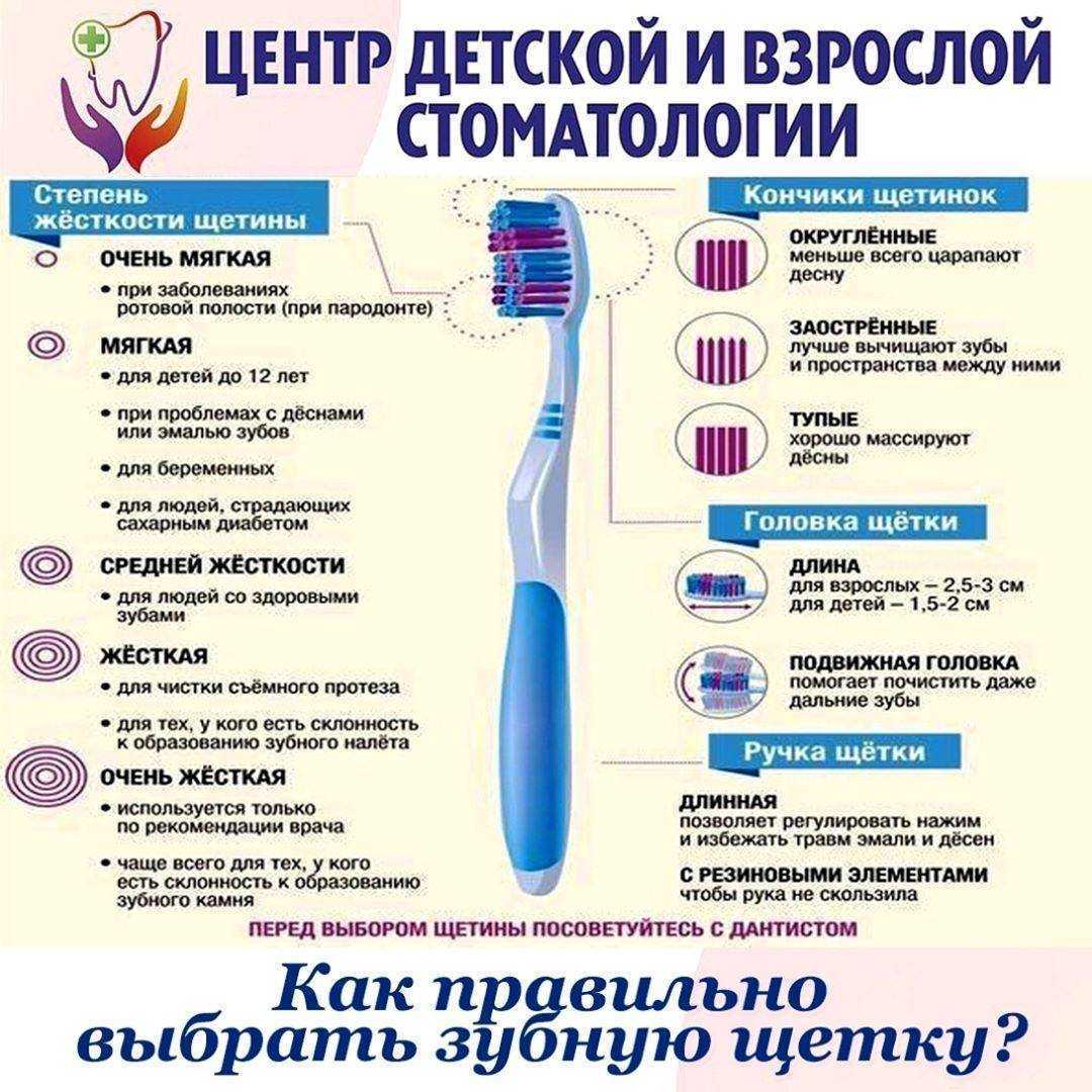 Топ-12 лучших фен-щеток — рейтинг 2023 года