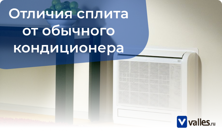 Разница между кондиционером и сплит-системой