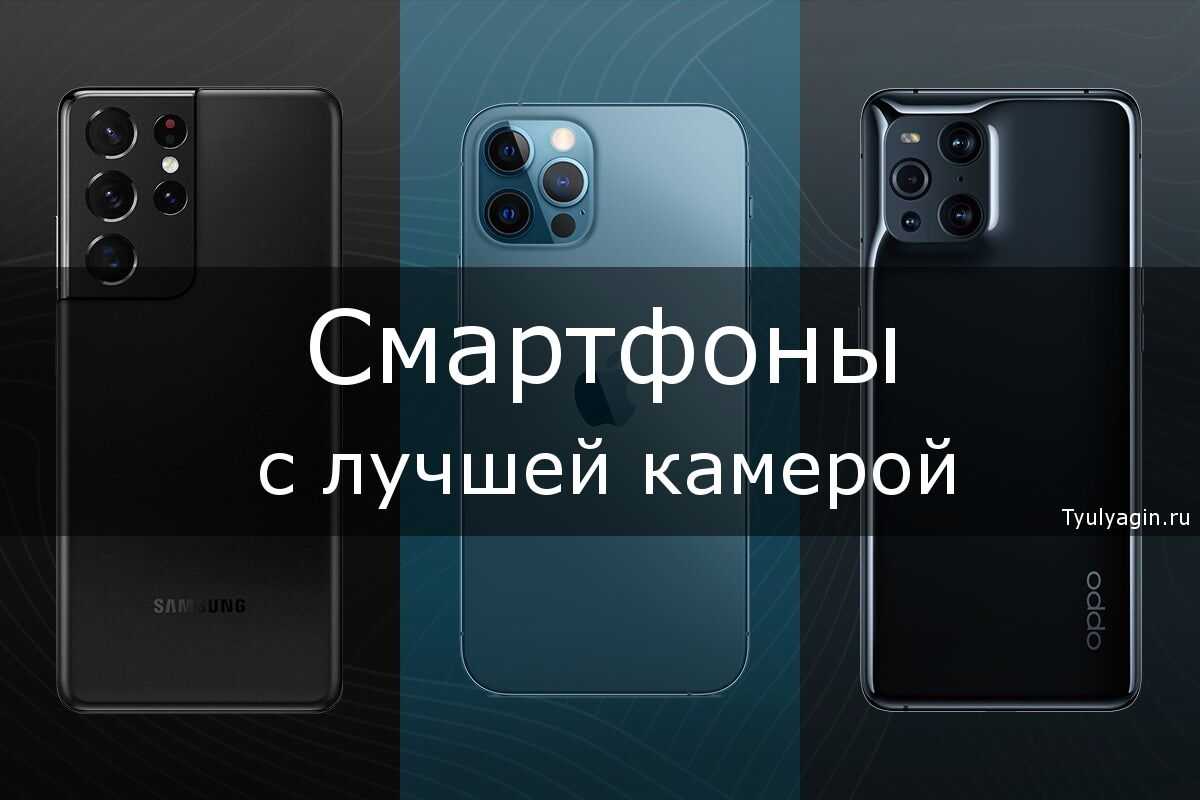Как пользоваться камерой xiaomi redmi note 8 pro