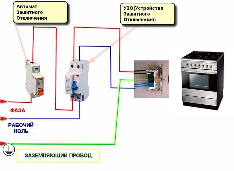 Доступ к информационному ресурсу ограничен на основании федерального закона «об информации, информационных технологиях и о защите информации»