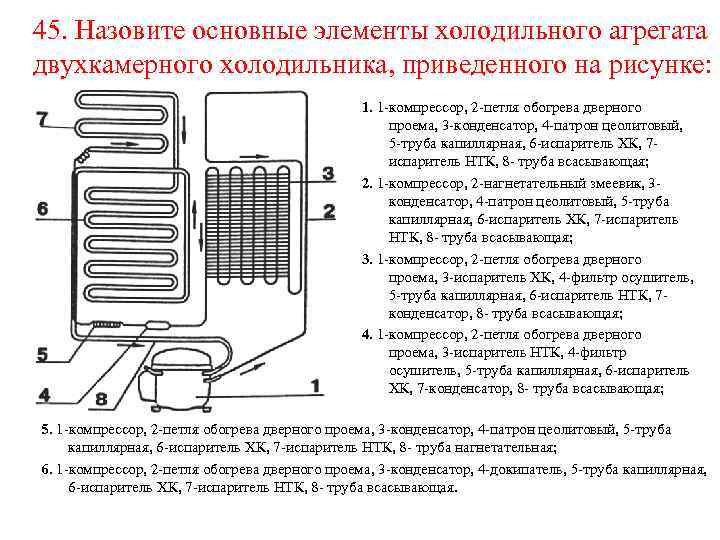 Не работает холодильник атлант, а морозилка работает