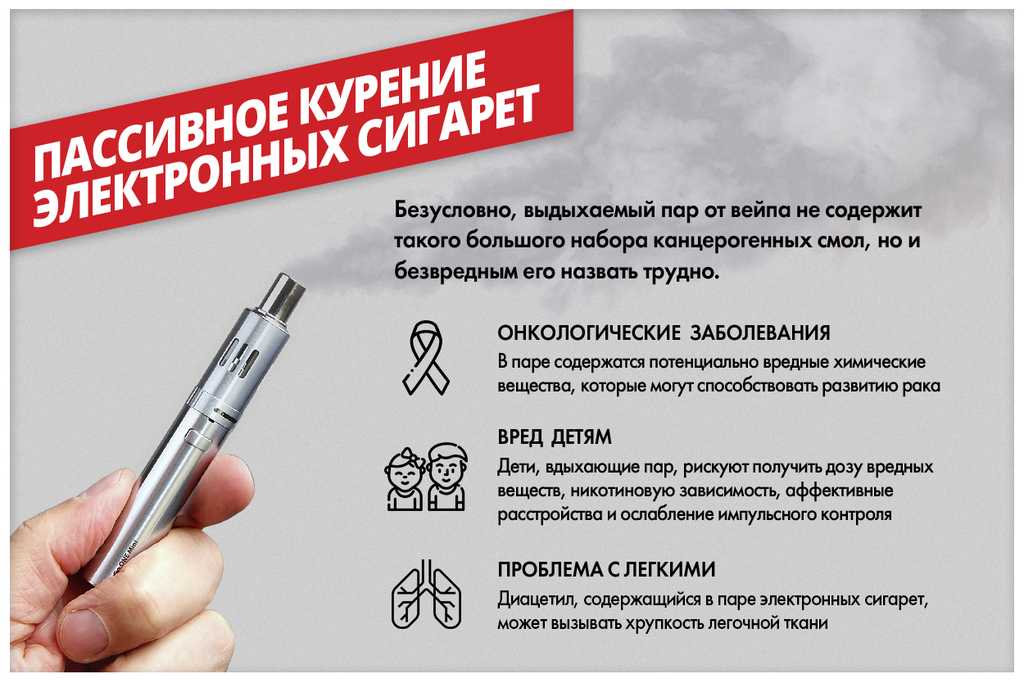 Где миф о курении электронных сигарет, а где правда: разъяснение простыми словами