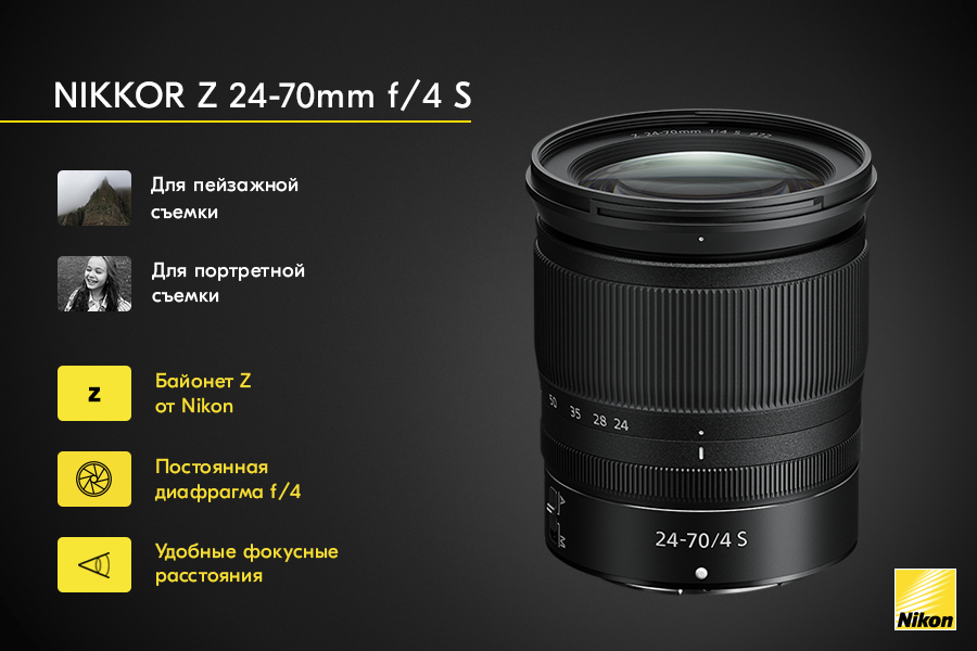 Лучшие объективы для полнокадровых зеркальных фотокамер nikon