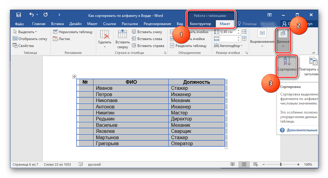 Сортировать списки можно. Сортировка таблицы в Word по алфавиту. Сортировать по алфавиту в Ворде в таблице. Как Упорядочить по алфавиту в Word таблицу. Отсортировать по алфавиту в Ворде в таблице.