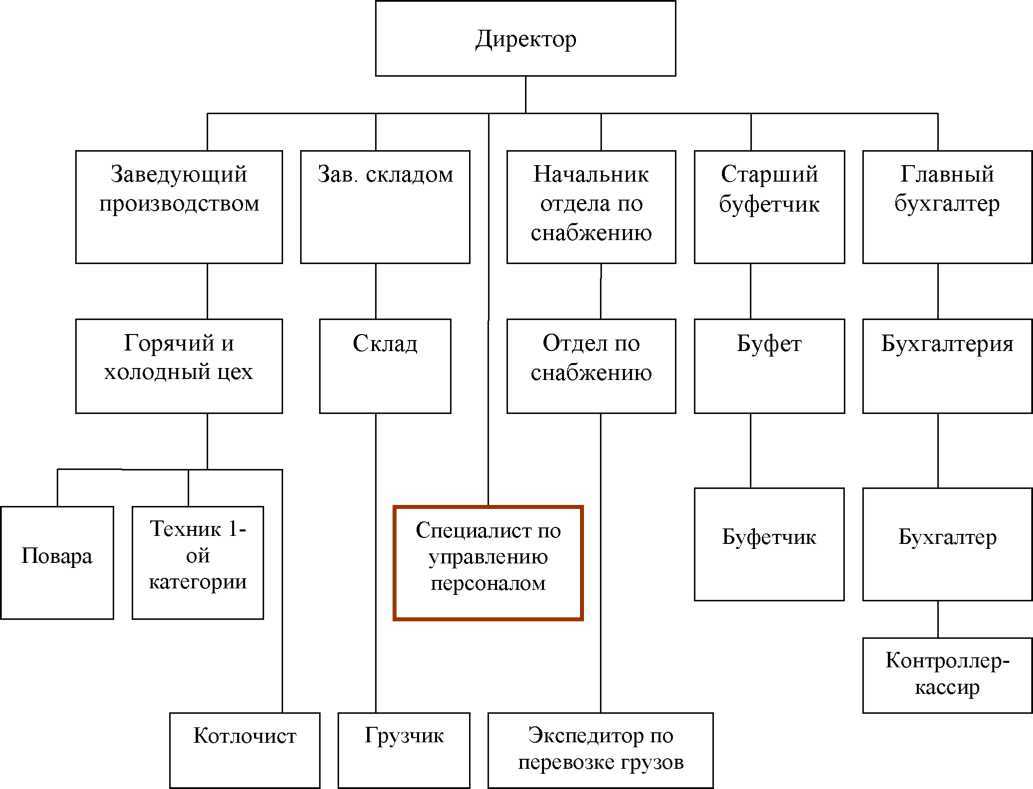 Соковыжималка «нептун»: отзывы владельцев, характеристики и особенности