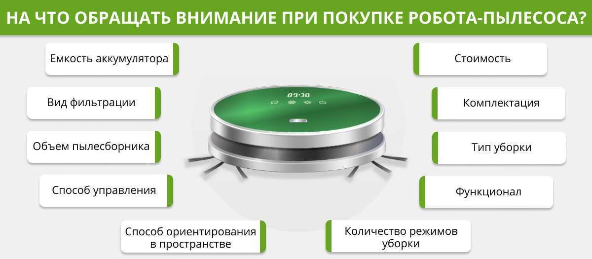 12 лучших профессиональных пылесосов: рейтинг на 2023 год