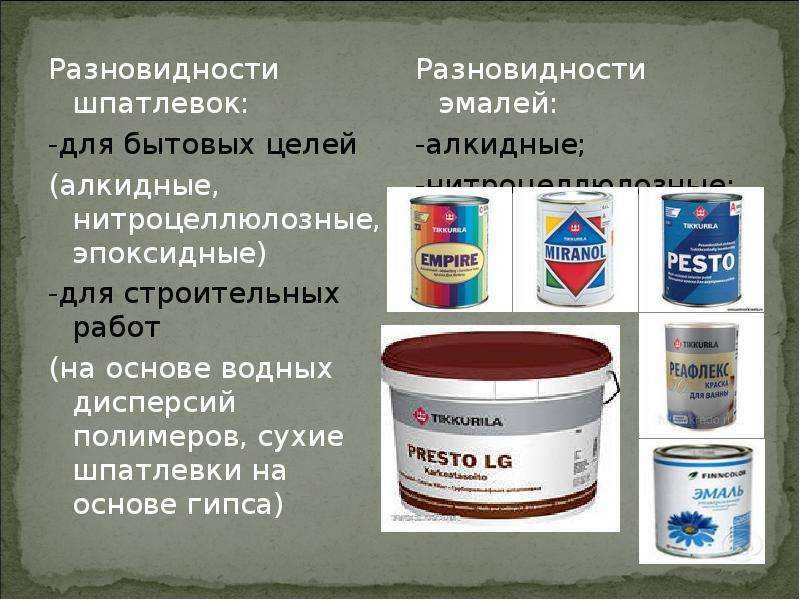 Выбор краски для микроволновой печи и техника ее нанесения