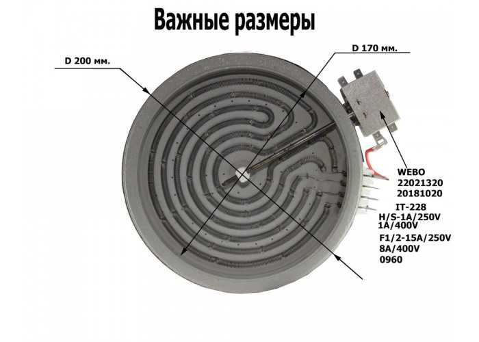Перестала работать электрическая плита: причины и их устранение