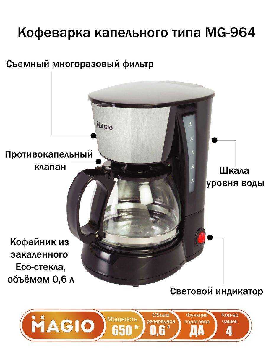 Как правильно пользоваться кофеваркой