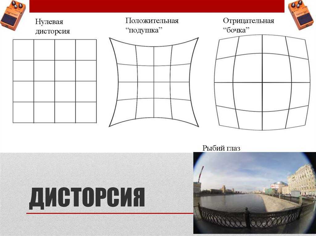 Дисторсия объектива - что это такое