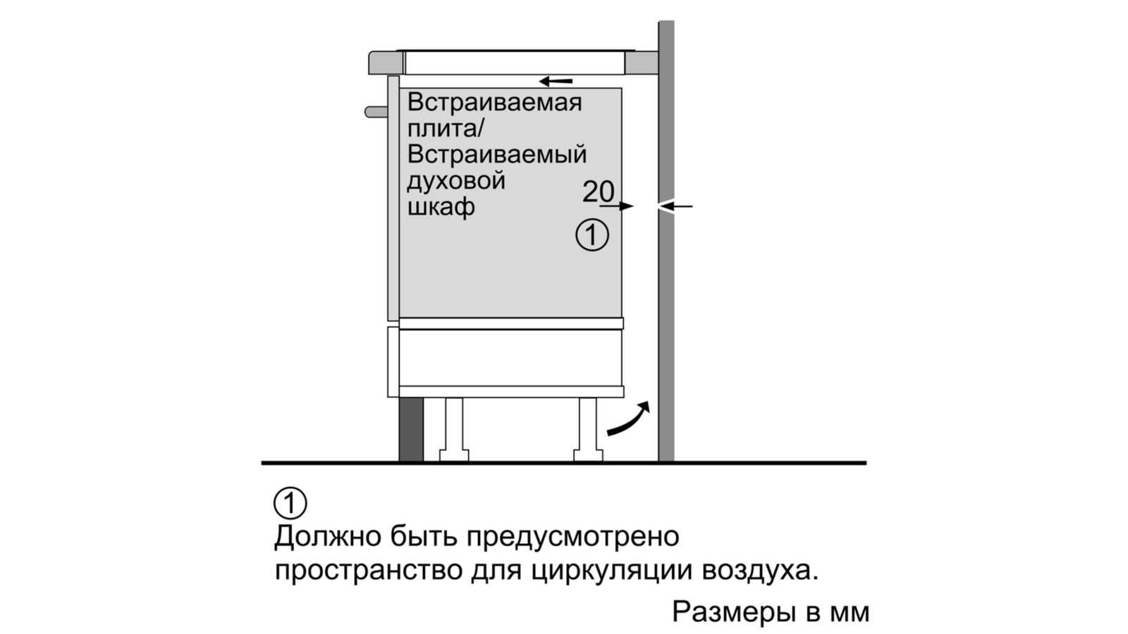 Можно ли расположить индукционную панель над духовым шкафом