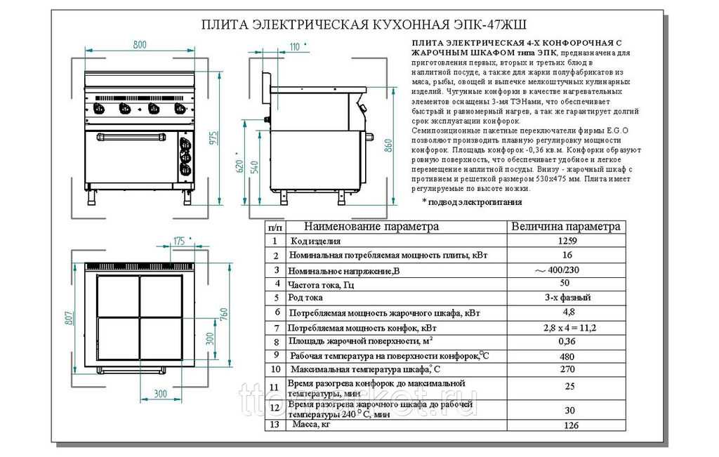 Схема устройства и принцип работы электроплиты