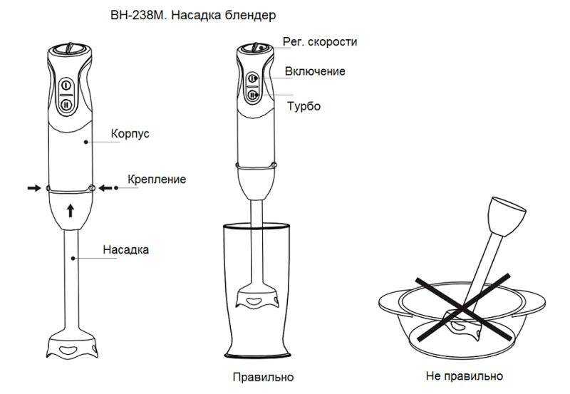 Мини дрель из блендера своими руками. что можно сделать из старого кухонного блендера. изготовление ножевого вала