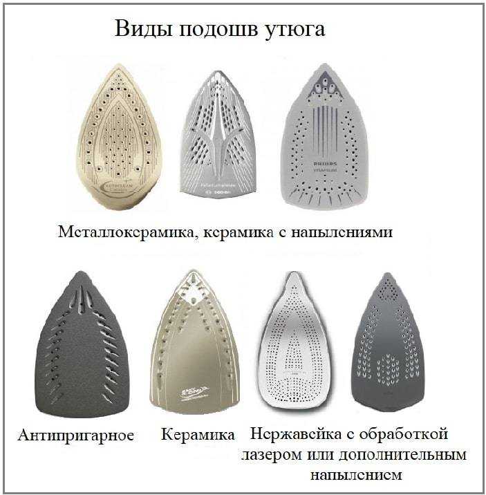 Какая подошва нужна утюгу?