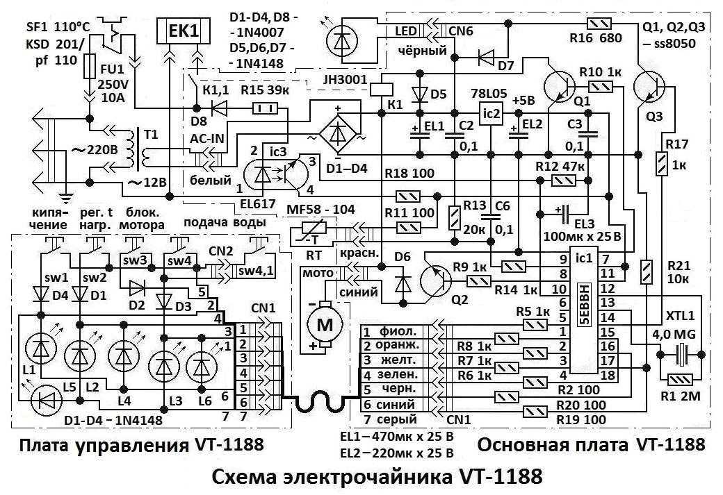 Как своими руками отремонтировать термопот