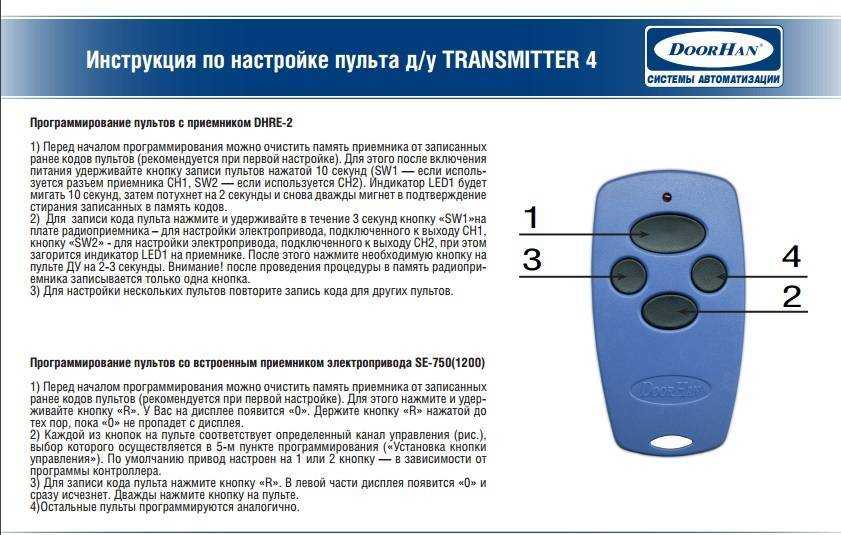 Mi remote controller (mi пульт)