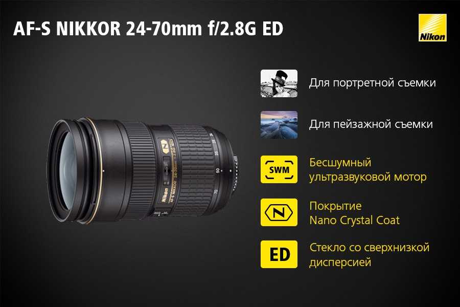 Лучшие объективы для полнокадровых зеркальных фотокамер nikon
