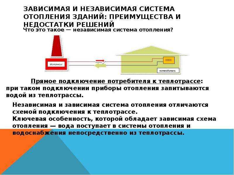 Индукционные варочные панели: преимущества и недостатки, основные критерии выбора