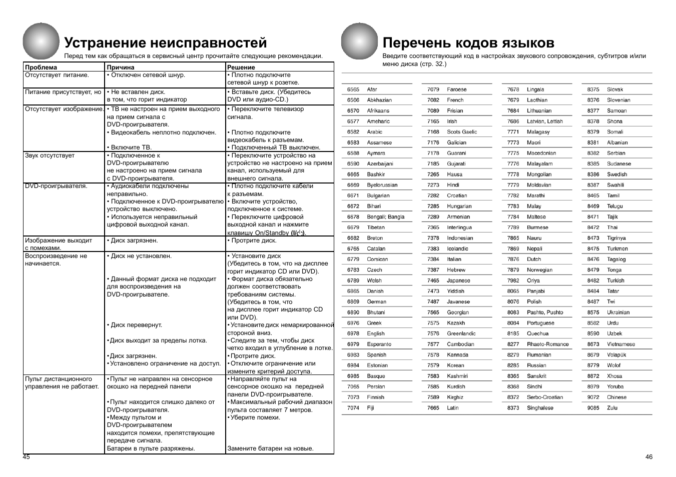 15 задач на логику, которые задают в американских компаниях при приёме на работу. мда…