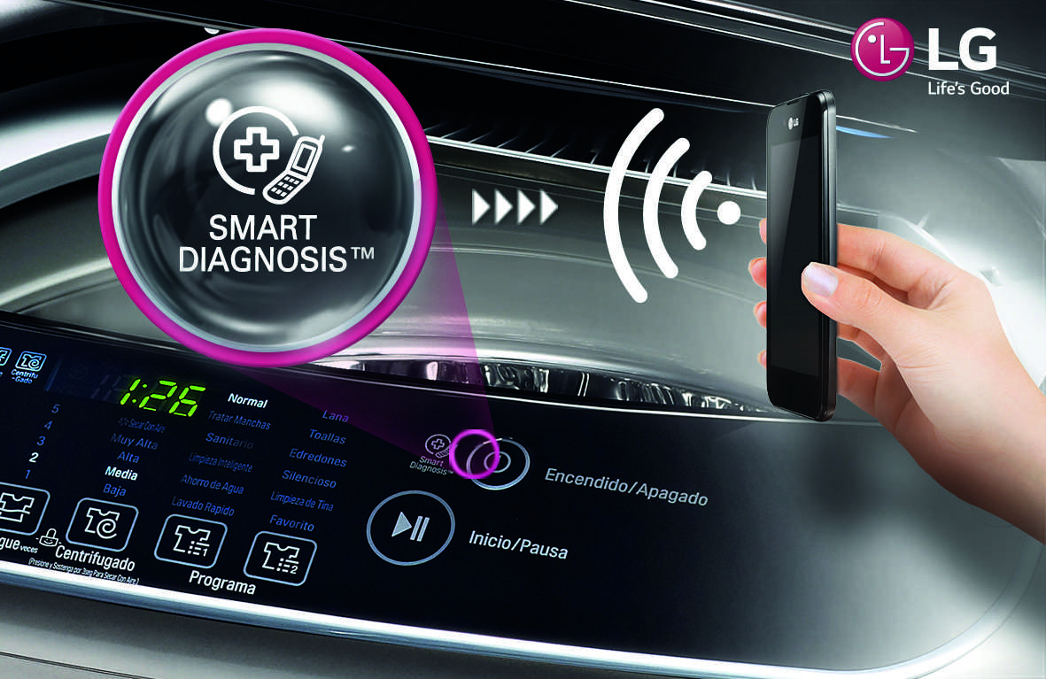 Программа smart diagnosis стиральная. LG F-1281td Smart diagnosis. Стиральная машинка LG Smart Diagnostic. Стиральная машина LG Smart. Smart diagnosis LG стиральная машина.