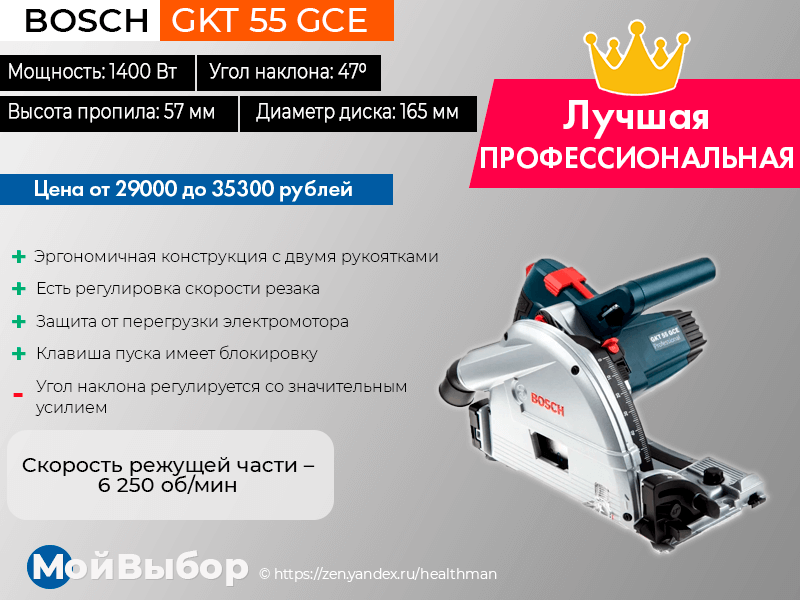 Выбираем надежную дисковую пилу: 7 главных критериев, которые нужно учесть перед покупкой, рейтинг моделей, плюсы и минусы