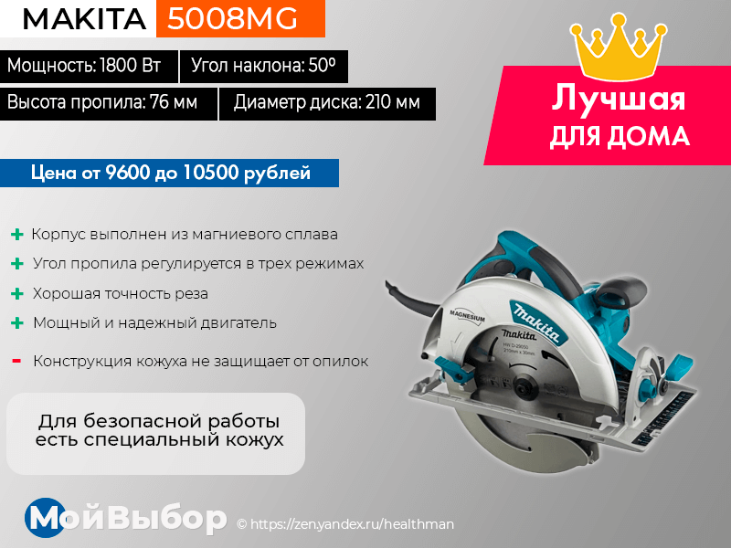 Топ 25 лучшие циркулярные пилы (рейтинг 2023)