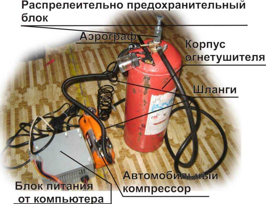 Вторая половина для аэрографа или как подобрать компрессор