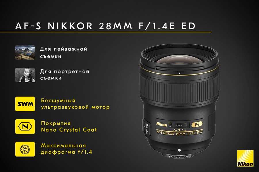 Линейка объективов nikon. cтатьи, тесты, обзоры