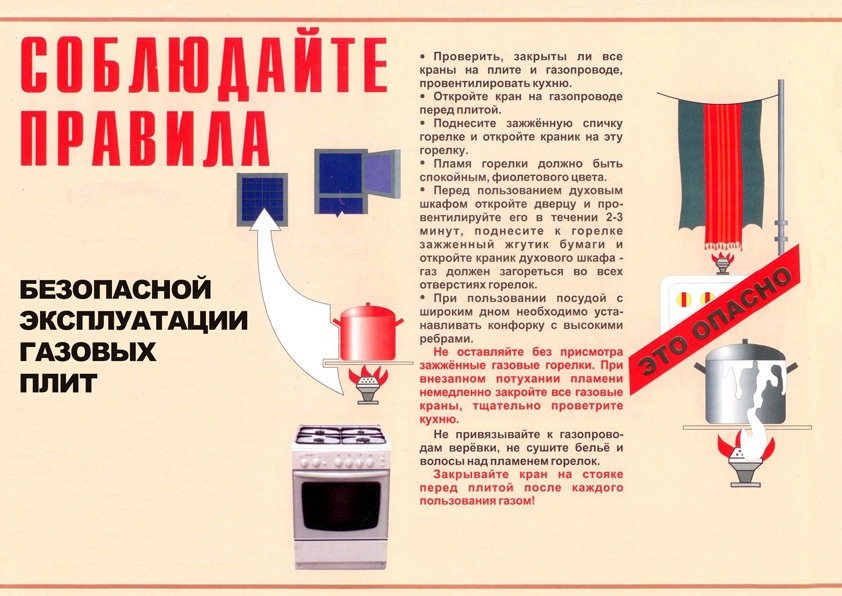 Как пользоваться духовкой газовой и электрической плиты, грилем