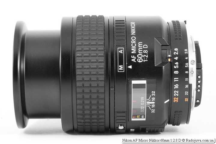 Совместимость объективов nikon