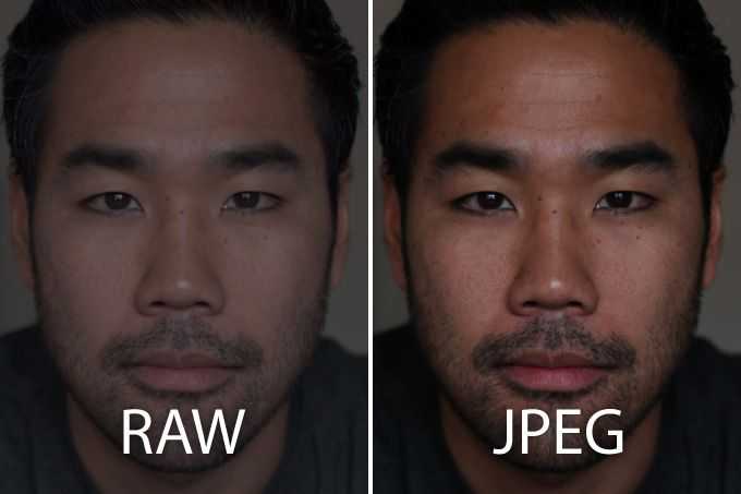 Jpeg или raw – в каком формате фотографировать?