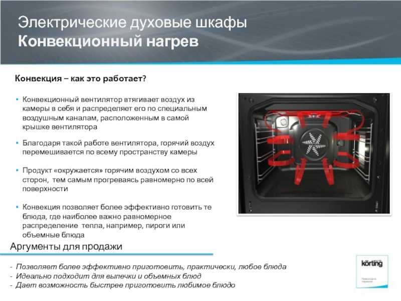 Конвекция в духовке: что это такое и для чего нужна