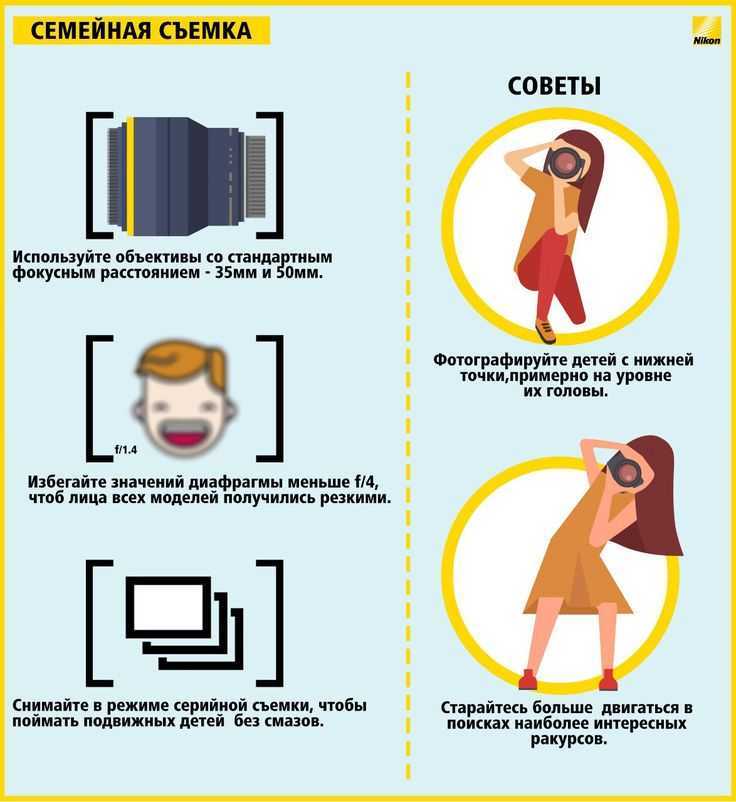 Интересные моменты по работе со вспышкой Фотохитрости от Радоживы Дистанция работы со вспышкой